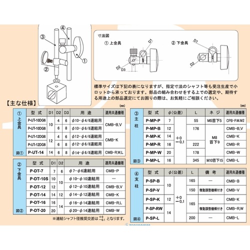 Techno Plan Plan Magnet Base Parts P-UT-10DG8顶部金属配件（对于CMB-B和V） P-UT-10DG8