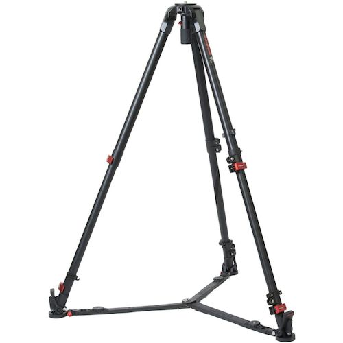  WILDBULL T5S