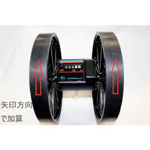 东京NIHOS滚动主要IR-202C
滚动度量IR-202C IR-202C