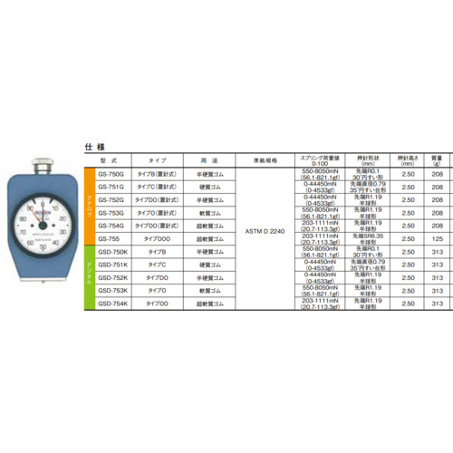 Teclock橡胶/塑料硬度仪表
橡胶和塑料的硬度测试仪（数字持续时间） GSD-754K