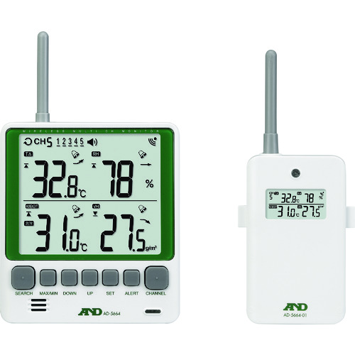 A＆D无线多通道热水计（母体单位/亚基集）AD5664一般（ISO）校准（检查报告 +可追溯性系统图）
无线热型光计 AD5664SET-00A00