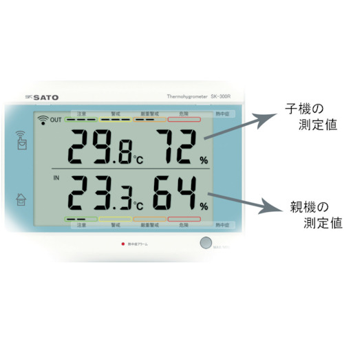         SATO 高和 低的无线温度和湿度计SK-300R（8420-00）
数字命中率 SK-300R