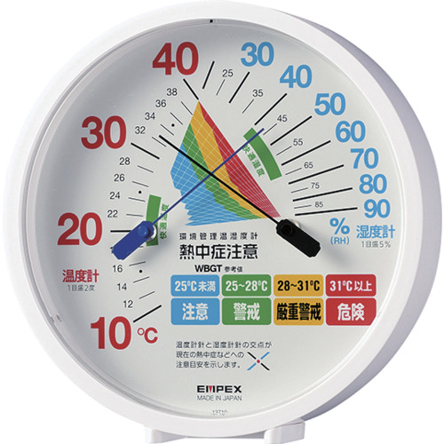绿十字 - 预防产品  控制温度和湿度计TM -2484W
预防产品 375033