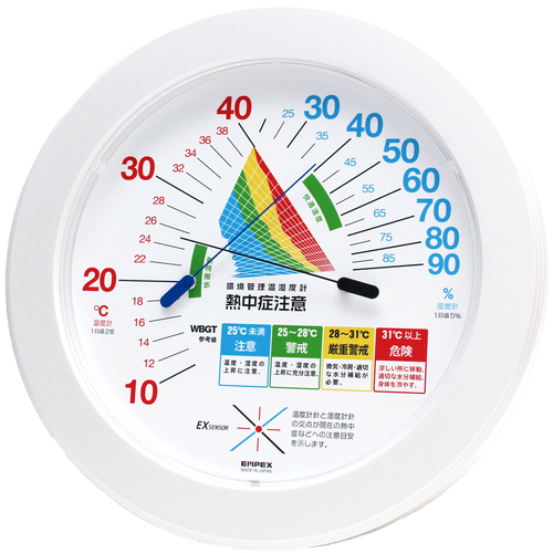        绿十字 - 预防产品  控制温度和湿度计TM -2482W
预防产品 375032