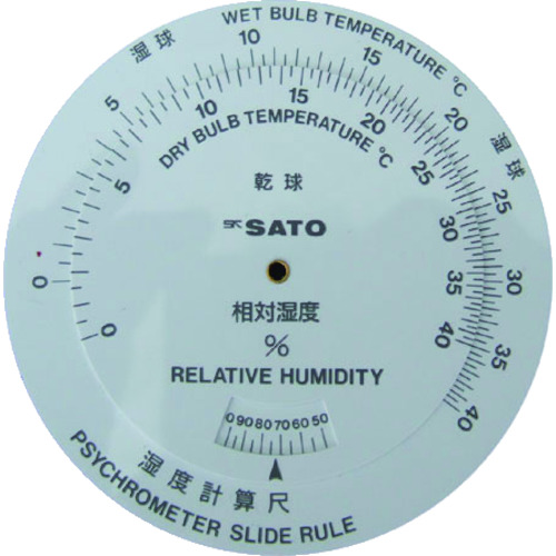 Sato Asman Slimb规则（7450-80）
Assmann Pssingerrome的湿度转换规则 7450-80