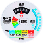 ＴＧＫ　  管理温・湿度计　ＴＭ－２４８６Ｗ 109-88-08-13