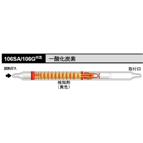 作为气体检测管一氧化碳106SA（10瓶） 8-5352-36