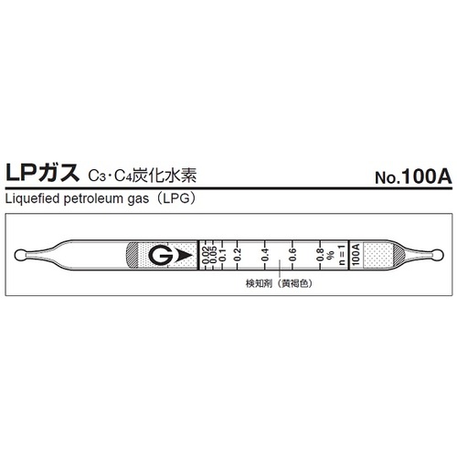作为检测管100a（10片） 9-800-55