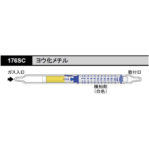 作为[存储时冷藏] 176SC检测器管 62-0854-17
