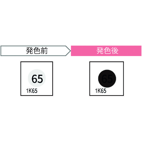 Jappy Thermo彩色传感器（20件） 1K65-JP