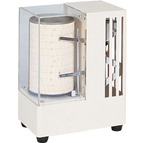 ＡＳ　小型自记温湿度计７００８ 1-615-03