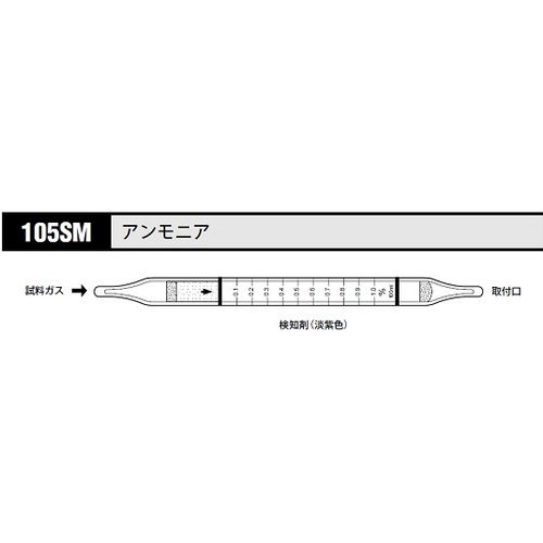 作为气体检测管氨105SM（10片） 8-5352-25