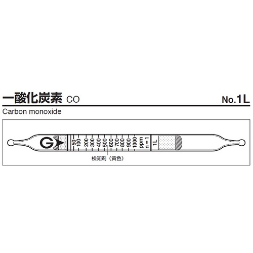 作为检测管1L（10件） 9-800-29
