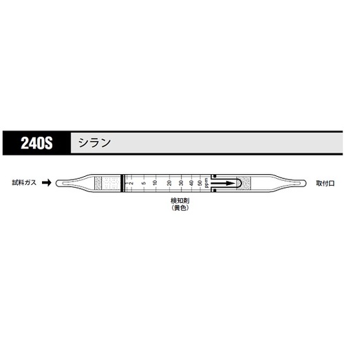 作为[存储时冷藏]气体检测管硅烷240S（10瓶） 8-5353-19