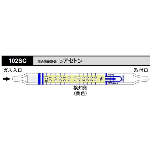 作为[存储时冷藏]气体检测管丙酮102SC（10瓶） 8-5352-13