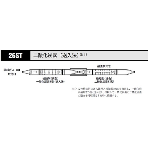 作为气体检测管二氧化碳26st（10片） 8-5353-34
