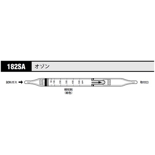作为气体检测管臭氧182SA（10瓶） 8-5352-66
