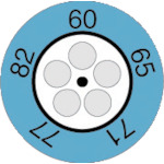 Testo温度计时钟指示器
温度计条 0646.0072 +60-+82
