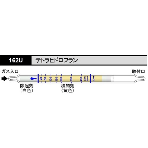 作为气体检测管四氢呋喃162U（10片） 8-5353-44