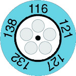 Testo温度计时钟指示器
温度计条 0646.0074 +116-+138