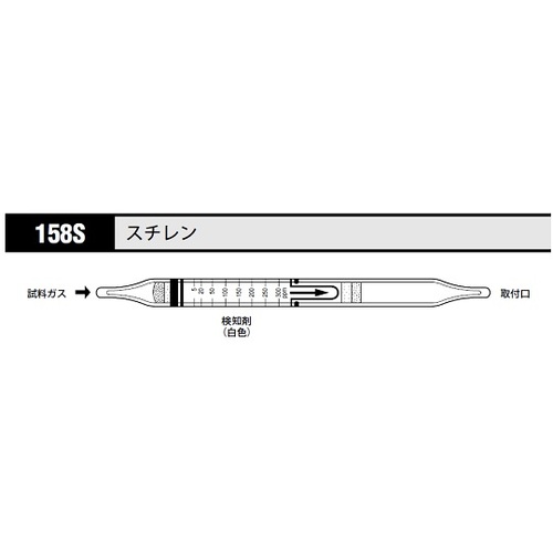 作为气体检测管苯乙烯158（10件） 8-5353-25