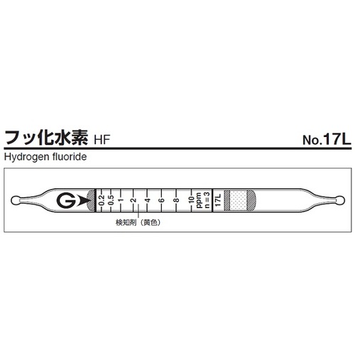 作为检测试管17L（10片） 9-808-08