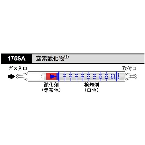 作为[存储时冷藏]气体检测管氮氧化物175SA（10瓶） 8-5353-36
