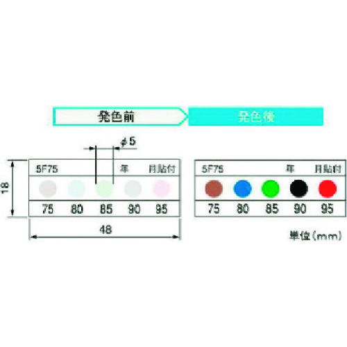 TGK Thermo色彩传感器5F75 20件 014-55-96-62