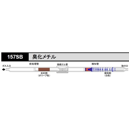 作为[存储时冷藏]气体检测管甲基溴157SB（5瓶） 8-5353-15