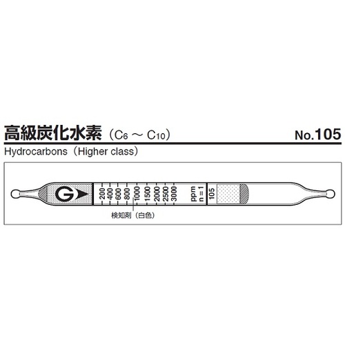 检测到管105（10件） 9-800-78