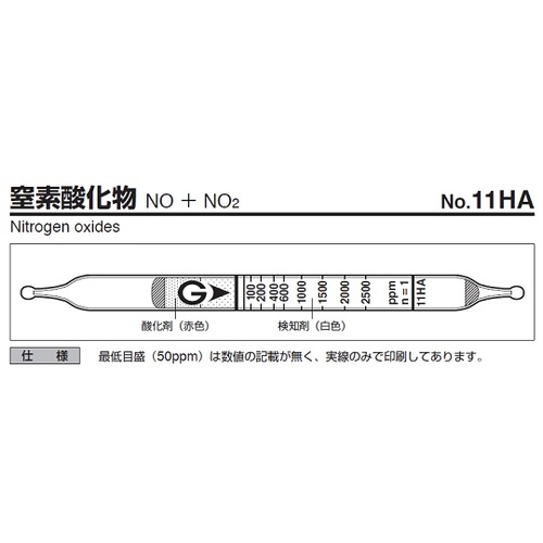 检测到管11公顷（10片） 9-805-79