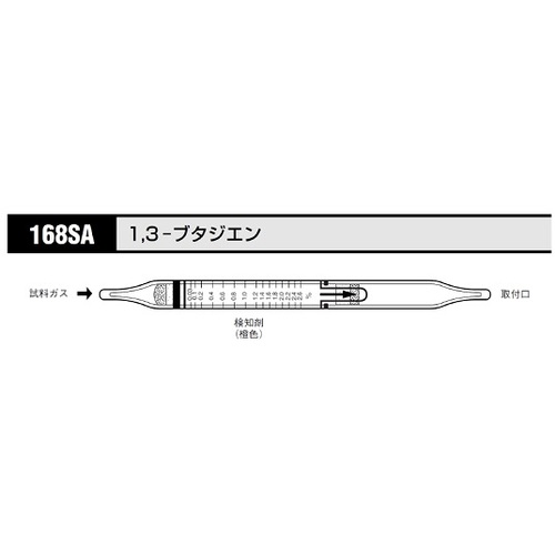作为气体检测管丁二烯168SA（10片） 8-5353-65