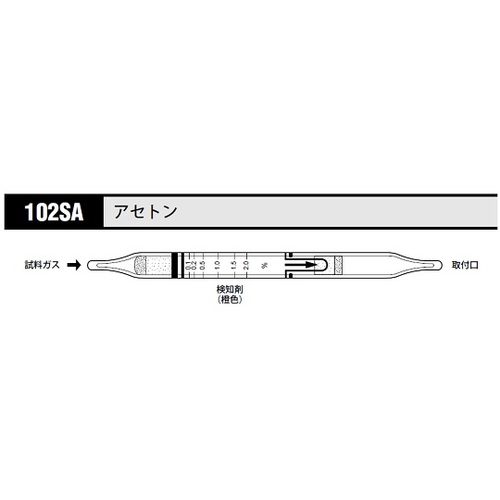 作为气体检测管丙酮102SA（10瓶） 8-5352-12
