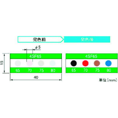 TGK热传感器4SF65 20件 014-55-96-51