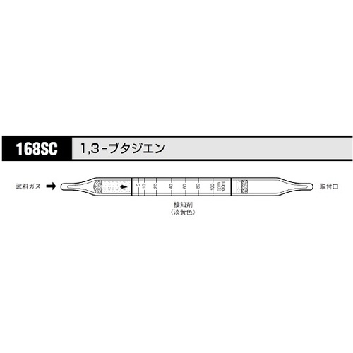作为气体检测管丁二烯168SC（10件） 8-5353-67