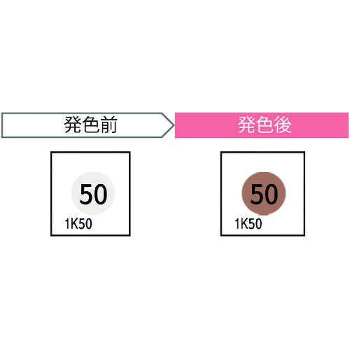Jappy Thermo彩色传感器（20件） 1K50-JP