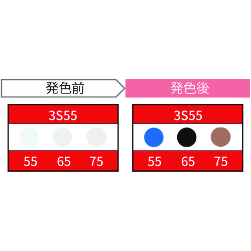 Jappy Thermo彩色传感器（20件） 3S55-JP