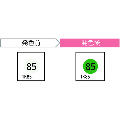Jappy Thermo彩色传感器（20件） 1K85-JP