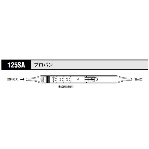作为气体检测管丙烷125SA（10片） 8-5353-72