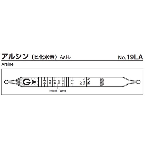 作为检测管19LA（10件） 9-805-14