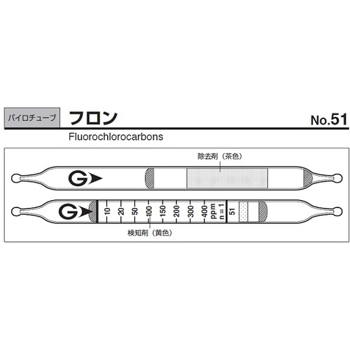 作为检测管51（5片） 9-805-19