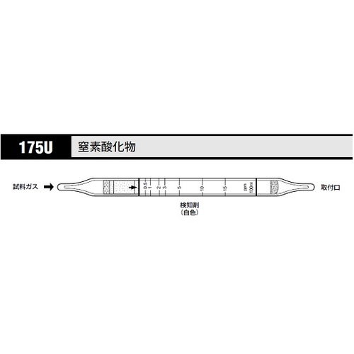 作为气体检测管氮氧化物175U（10片） 8-5353-37