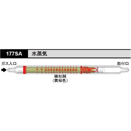 当气体检测管水蒸汽177SA（10件） 8-5353-21