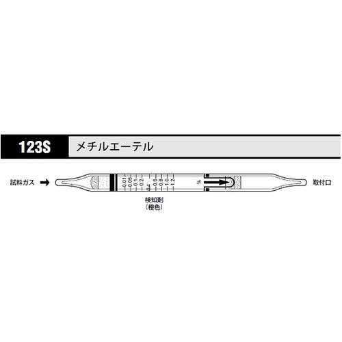 作为气体检测管甲基醚123S（10片） 8-5353-87