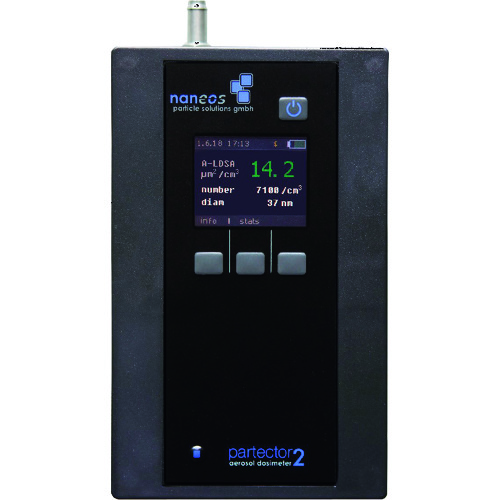 Naneos partector 2
Partector2 PARTECTOR2