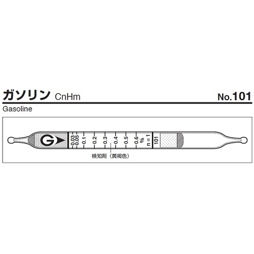 检测到管101（10片） 9-800-18