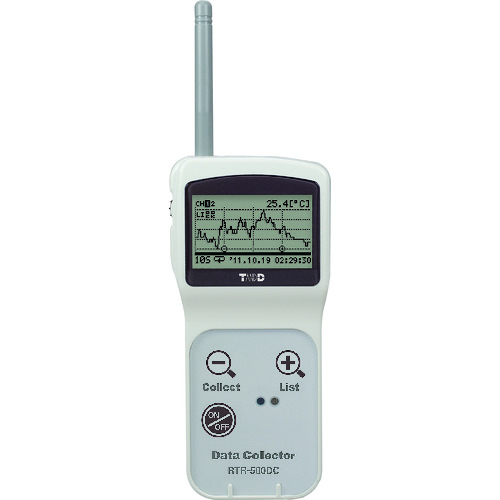 肯尼斯便携式数据收集器
热记录器 3-109-0220