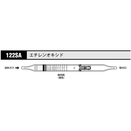 作为气体检测管氧化物122SA（10片） 8-5352-85