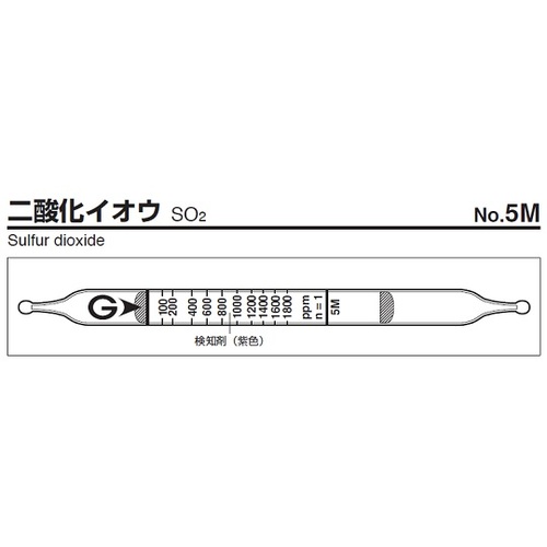 作为检测管5m（10片） 9-801-61