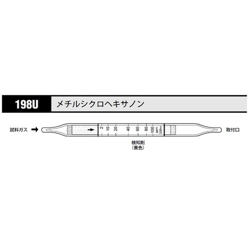 作为检测管甲基环己酮198U（10瓶） 8-5353-91
